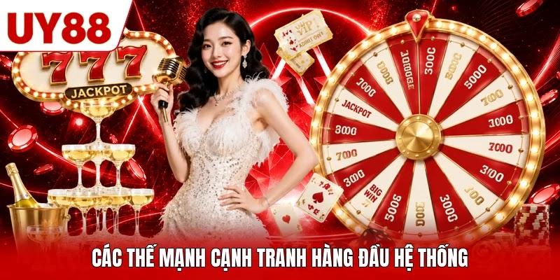 Các thế mạnh cạnh tranh hàng đầu hệ thống