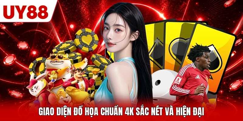 Giao diện đồ họa chuẩn 4K sắc nét và hiện đại Giao diện đồ họa chuẩn 4K sắc nét và hiện đại